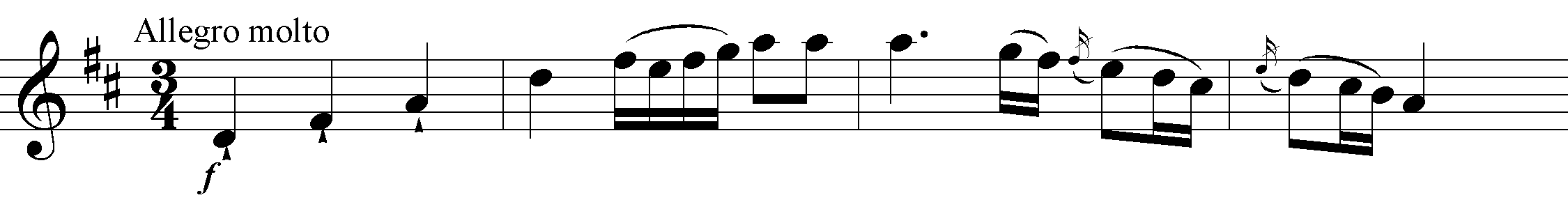 10,1 10,1