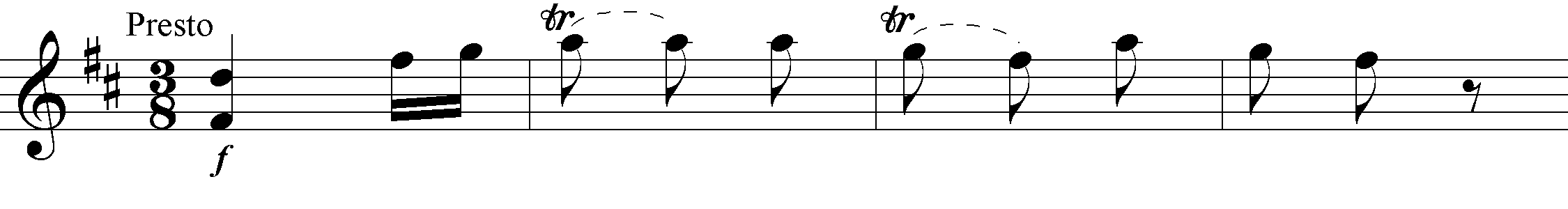 10,3 10,3