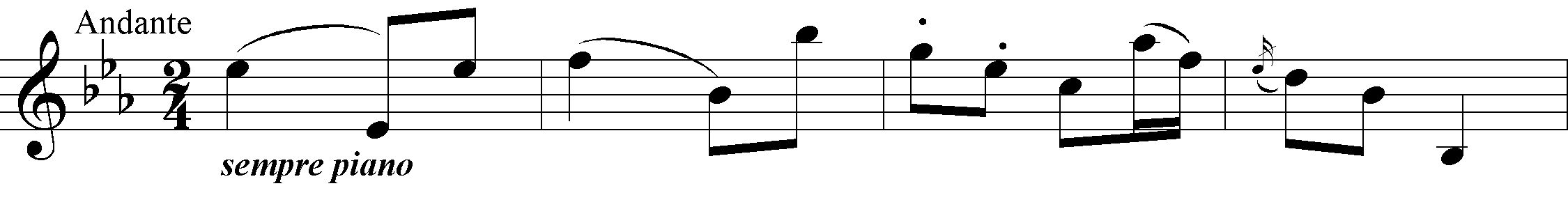 11,2 11,2