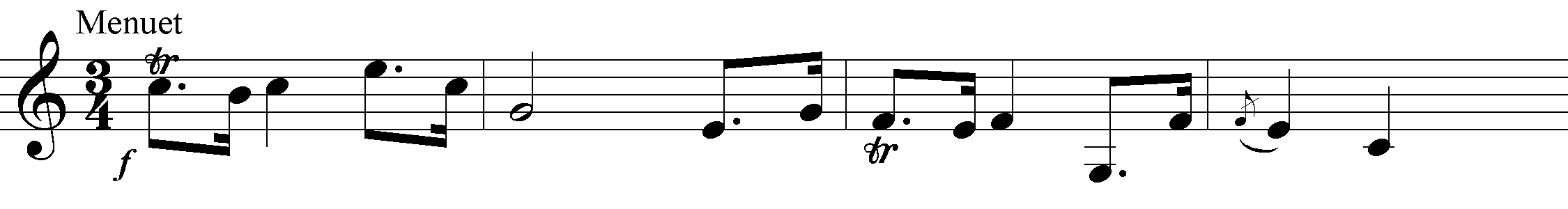 12,2 12,2