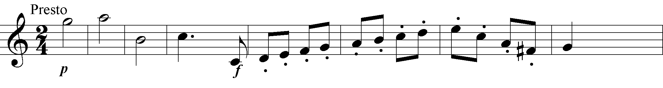 12,3 12,3