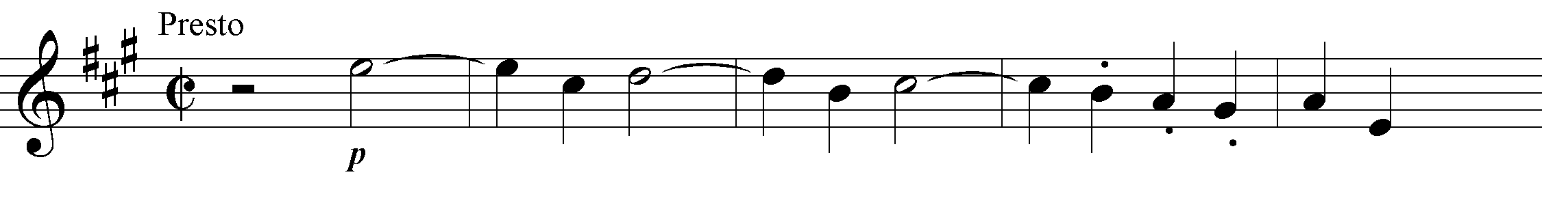 14,4 14,4