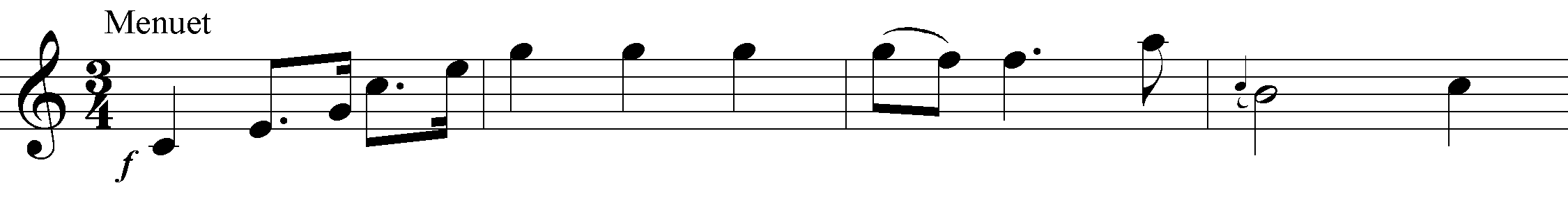15,2 15,2