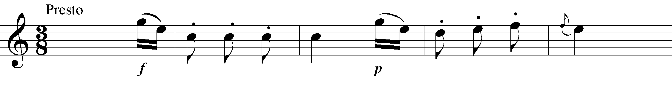 15,4 15,4