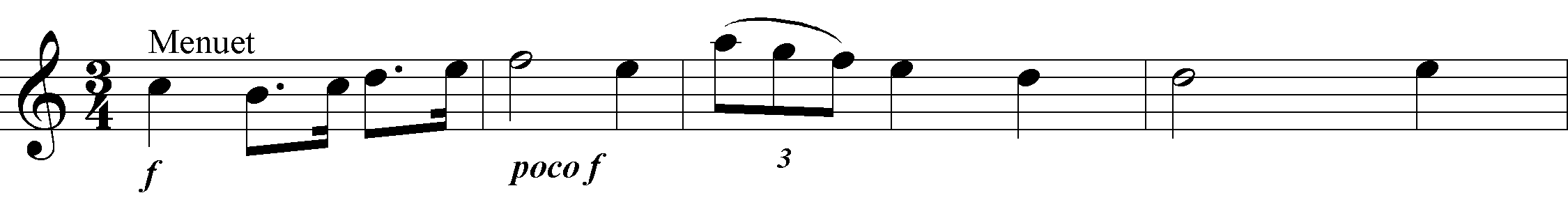 2,2 2,2
