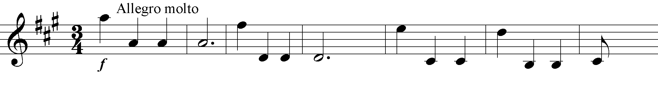 25,1 25,1