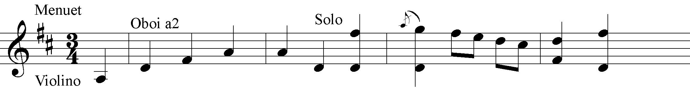 35,3 35,3