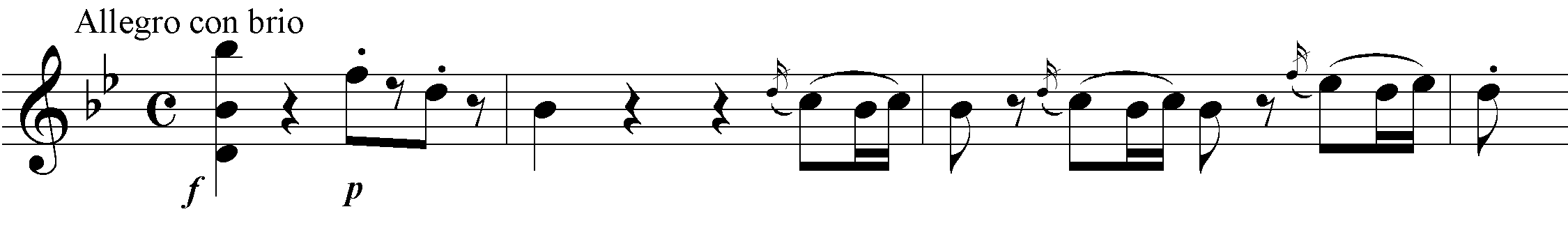 68,1 68,1