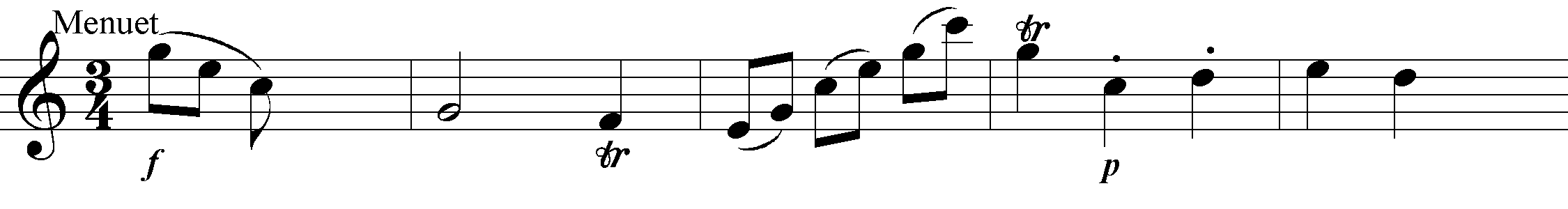 8,3 8,3