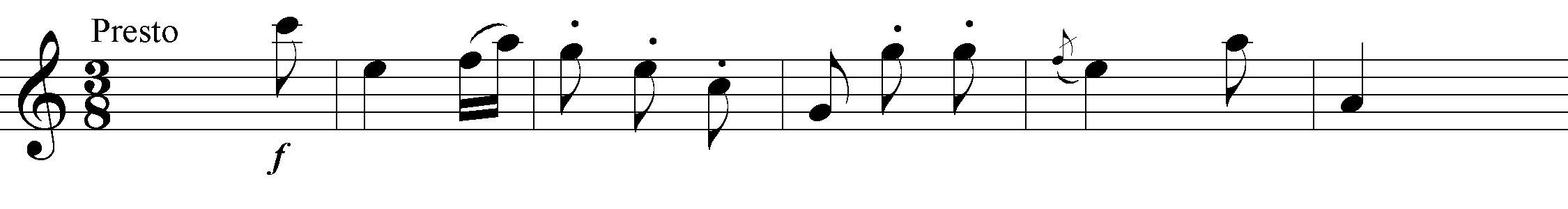 8,4 8,4