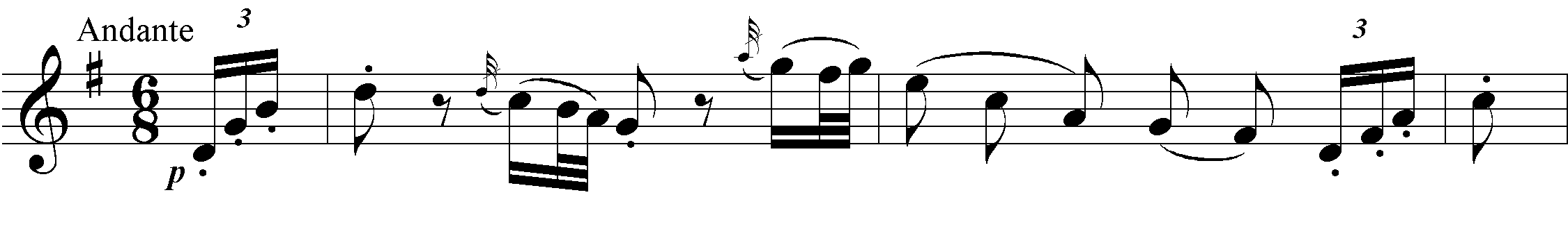 95,2 95,2
