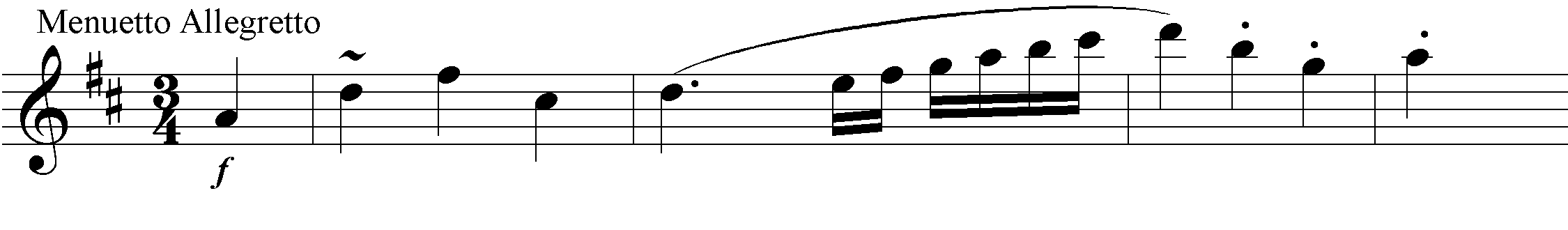 95,3 95,3