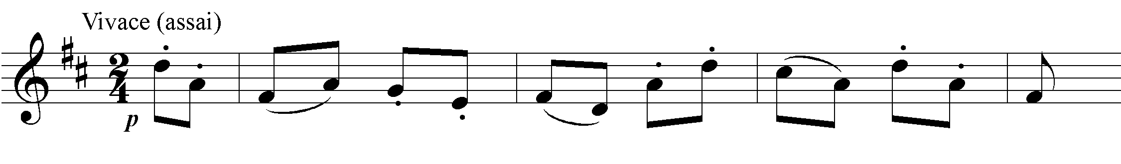 95,4 95,4