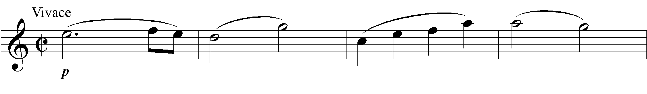 96,4 96,4