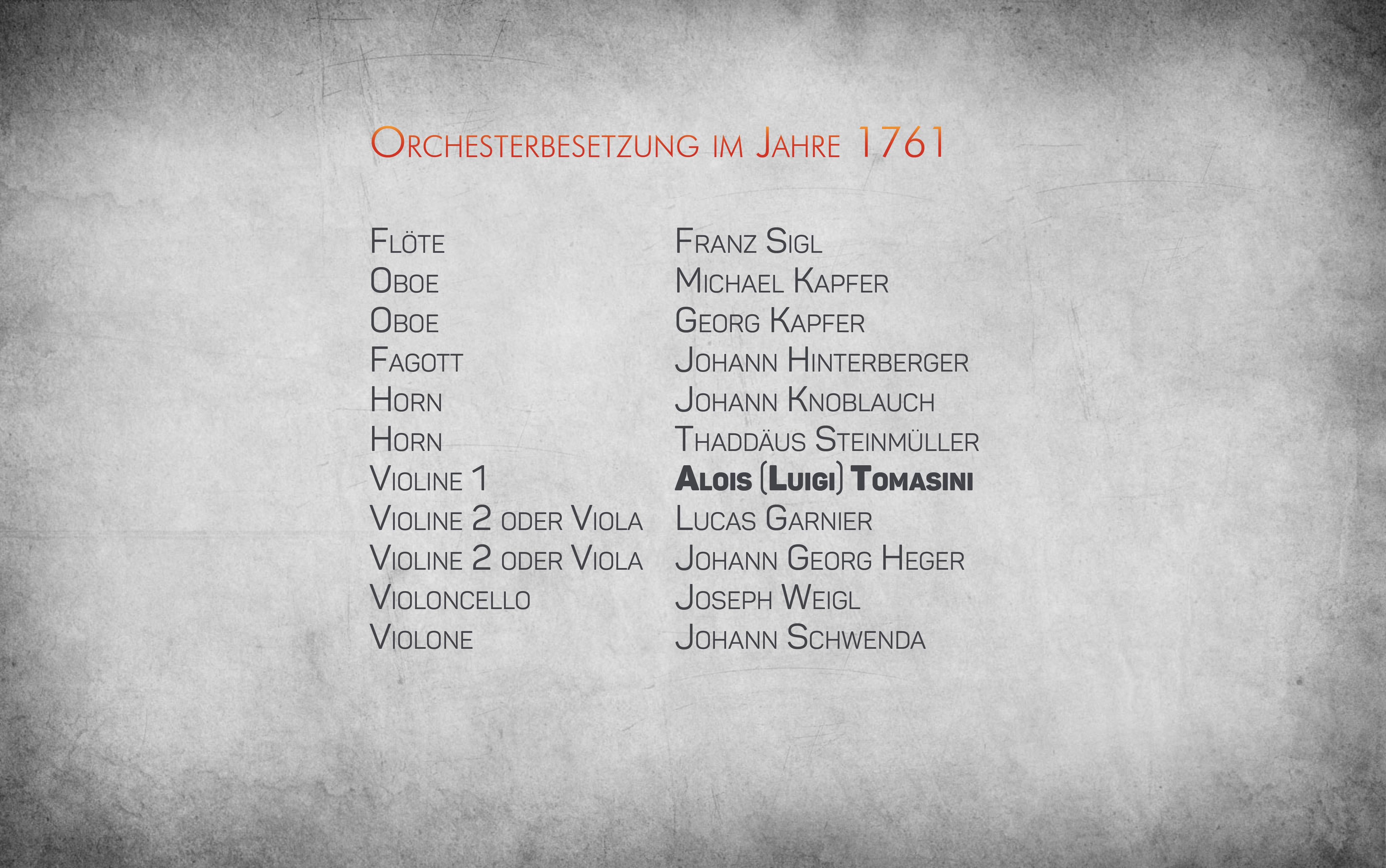 Besetzung 1761